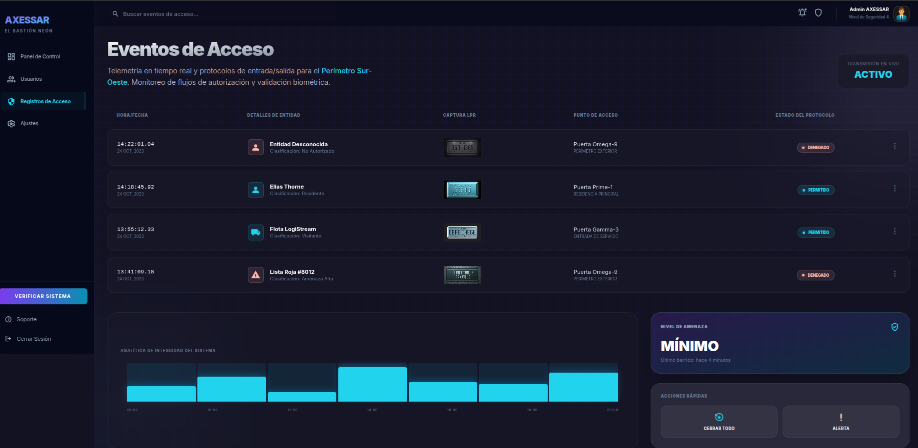 Axessar Software Dashboard